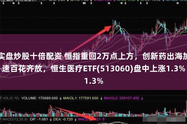 实盘炒股十倍配资 恒指重回2万点上方，创新药出海加速百花齐放